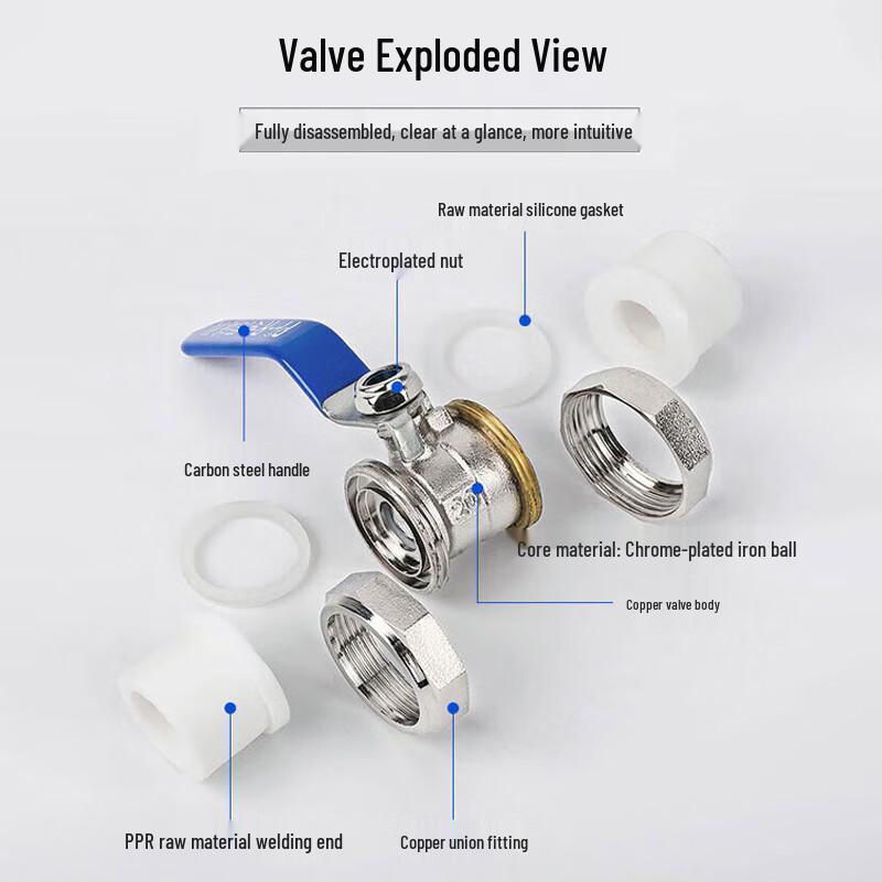 PPR Brass Live Joint Ball Valve