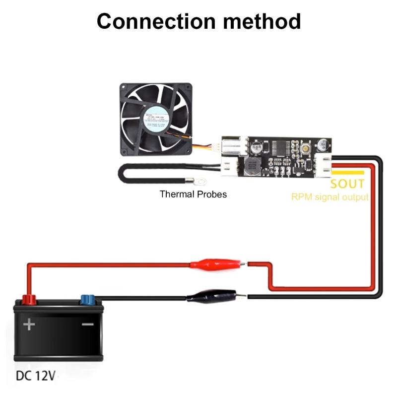 Одинарный DC12V 0.8A ШИМ 2-3-контактный вентилятор с контролем температуры и скорости, контроллер скорости, вентилятор для охлаждения корпуса компьютера, снижения шума или кулеры для ЦП ПК