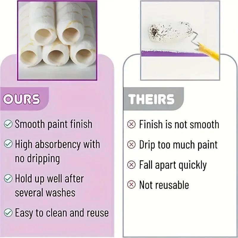 Одноразовый набор мини-валиков с 10 4-дюймовыми чехлами, 30-сантиметровая длинная рама валика для покраски стен, практичный инструмент