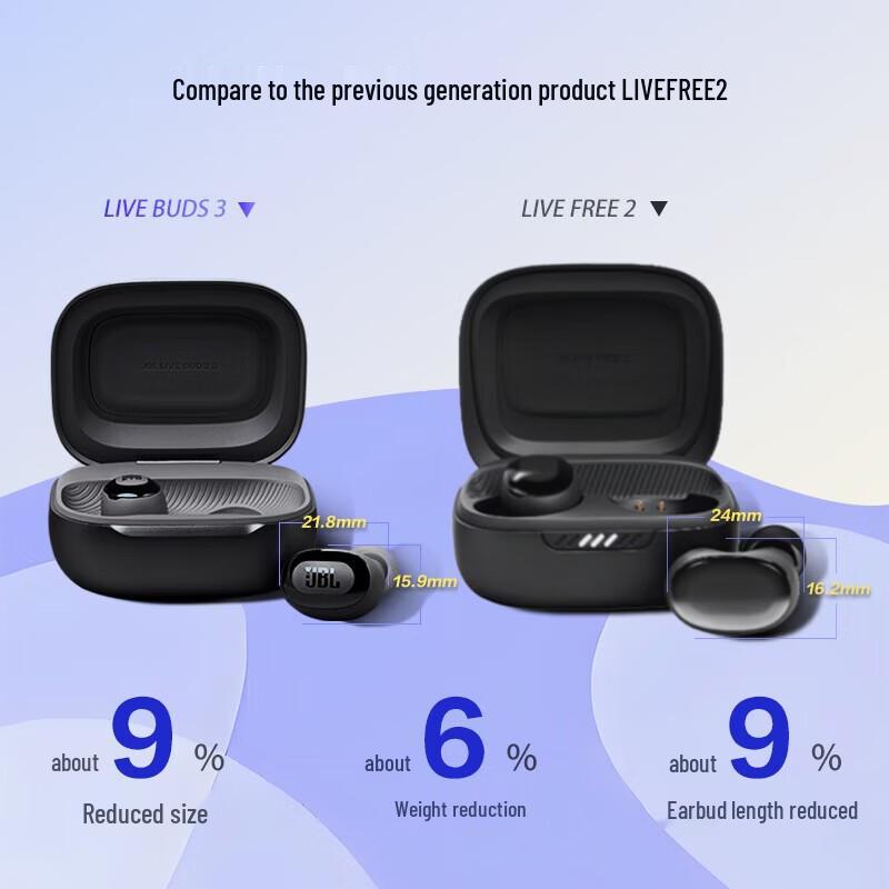 JBL Live Buds 3 Smart Touch TWS Earbuds with ANC