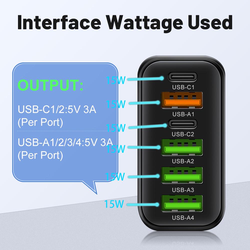 3.1A Multi-Port Charger: 2 Type-C PD + 4 USB for Mobile Phones - Travel-Friendly Charging Hub