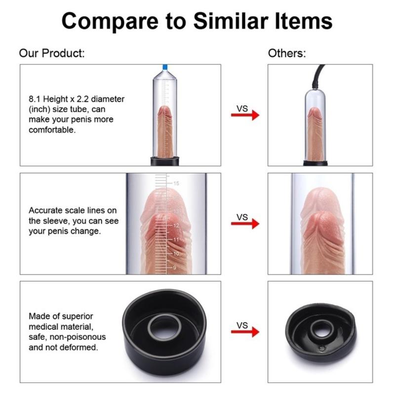 Вибратор, насос для пениса, вакуумный насос, игрушки для взрослых мужчин, геев, электрический насос для увеличения пениса, мужской половой член