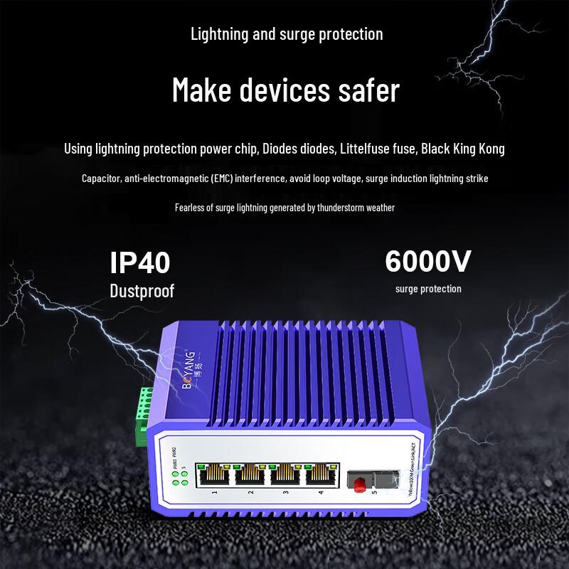 Boyang Industrial Gigabit Fiber Optic Transceivers/Converters