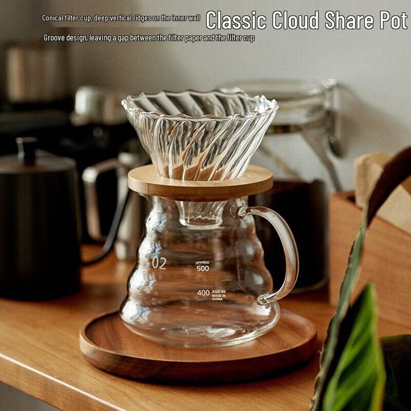 Набор: Кофеварка-чайник Sichun Cloud Glass для капельного заваривания и воронка V60