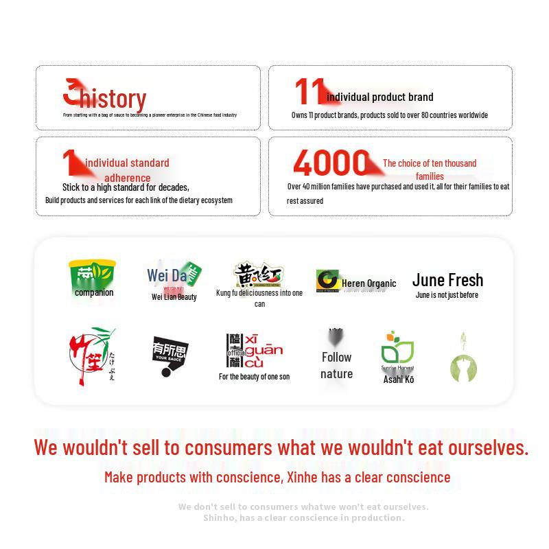 HUANGFEIHONG Spicy Peanuts Snack