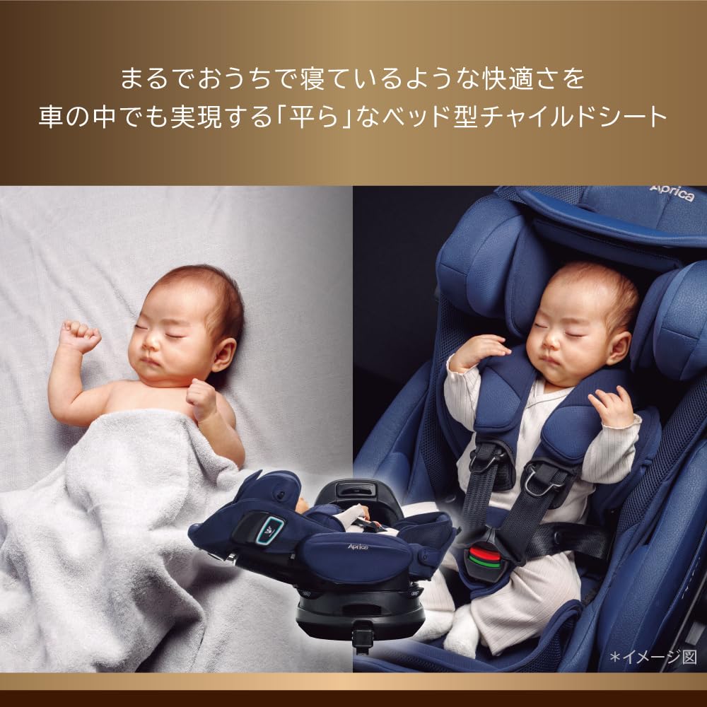 Автокресло Aprica ISOFIX Fixed Fradia Glow ISOFIX Safety Plus Premium AB от новорожденного до примерно 4 лет Вращающееся R129 Совместимое (Блестящий флот)