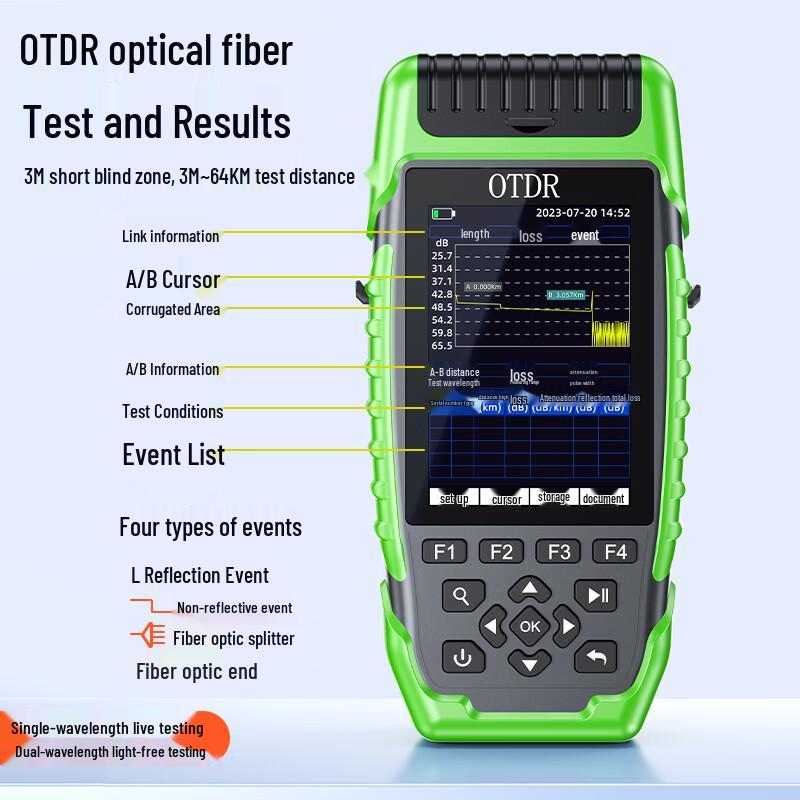 Тестер оптоволокна OTDR