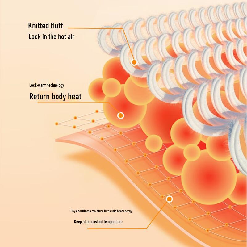 Унисекс вязаный свитер Fingercroxxit с флисовой подкладкой