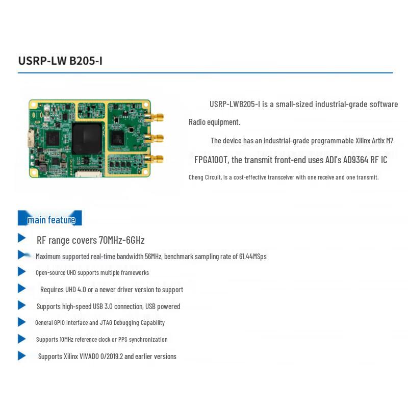Luoguang Electronics Universal Software Defined Radio Platform