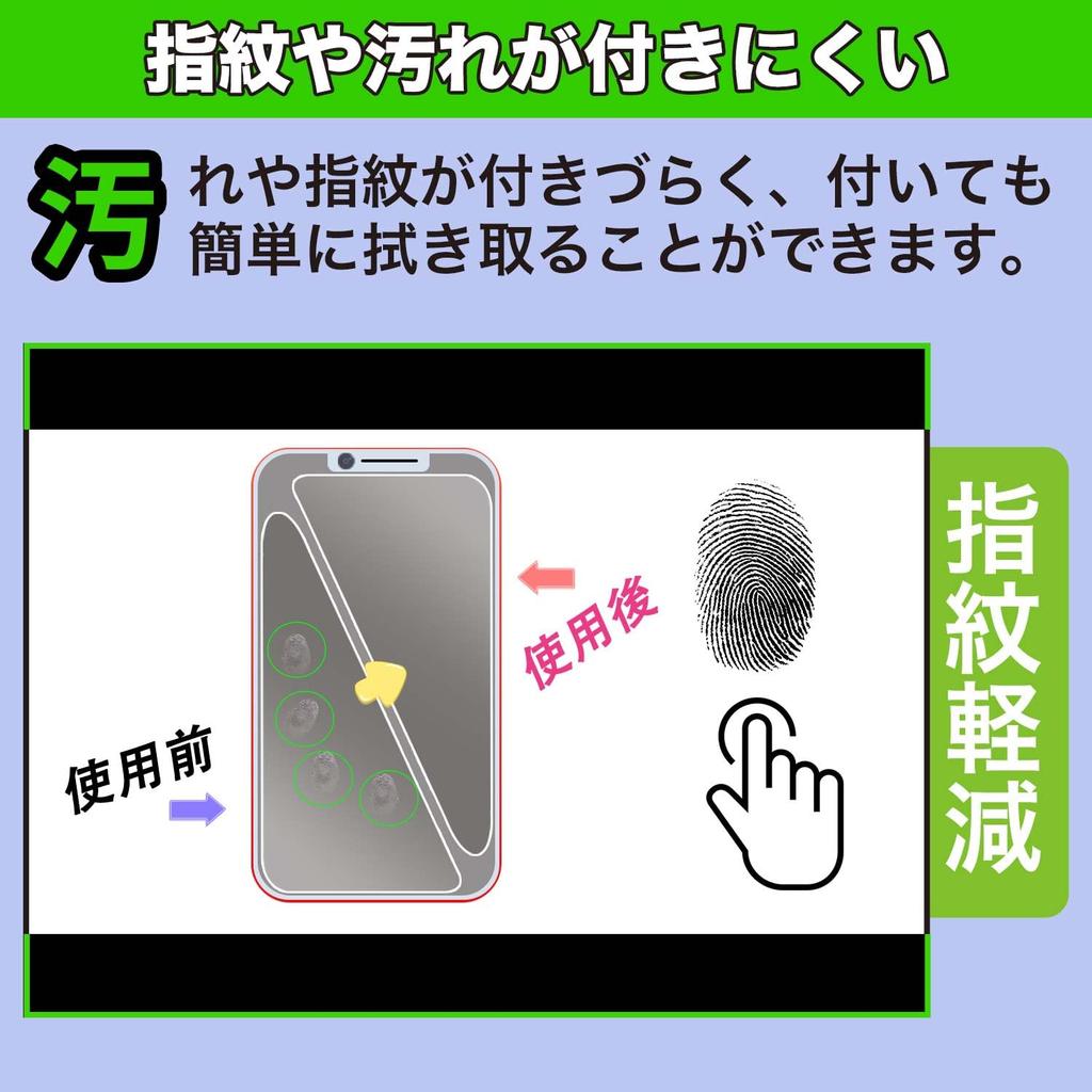 MotoMoto Fiber Protective Film for Hioki Digital Multimeters and Made In Japan Ultra-Thin DT4256, DT4255, DT4254, DT4253, DT4252, DT4251,