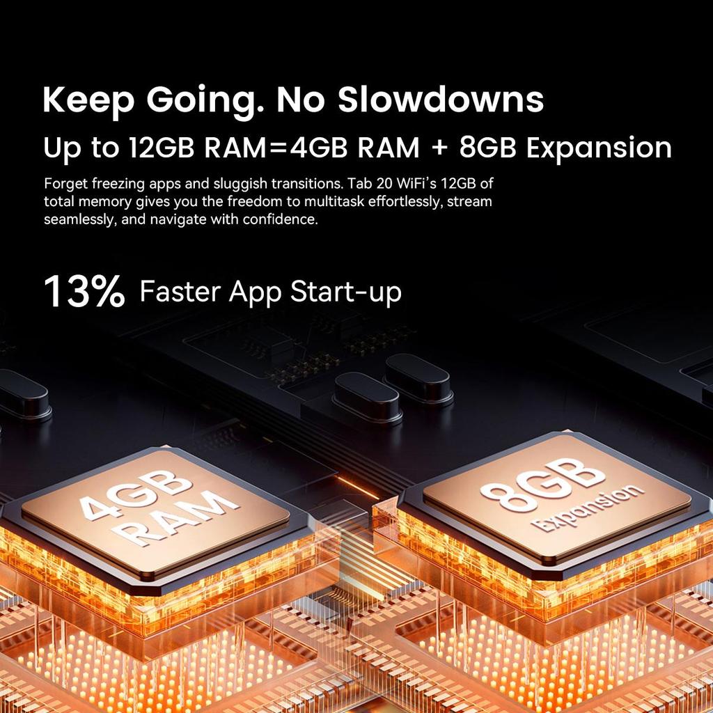 Blackview Планшет Tab 20 WiFi Android 15 10,1 дюйма 4 ГБ ОЗУ 64 ГБ ПЗУ Аккумулятор 6600 мАч Планшеты