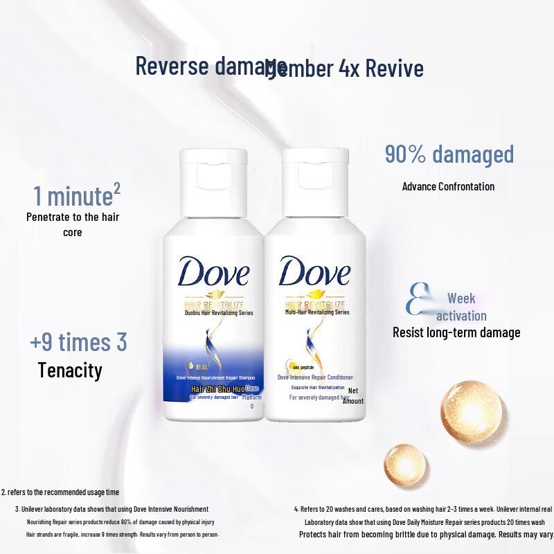 DOVE Подарочный набор для ежедневного ухода