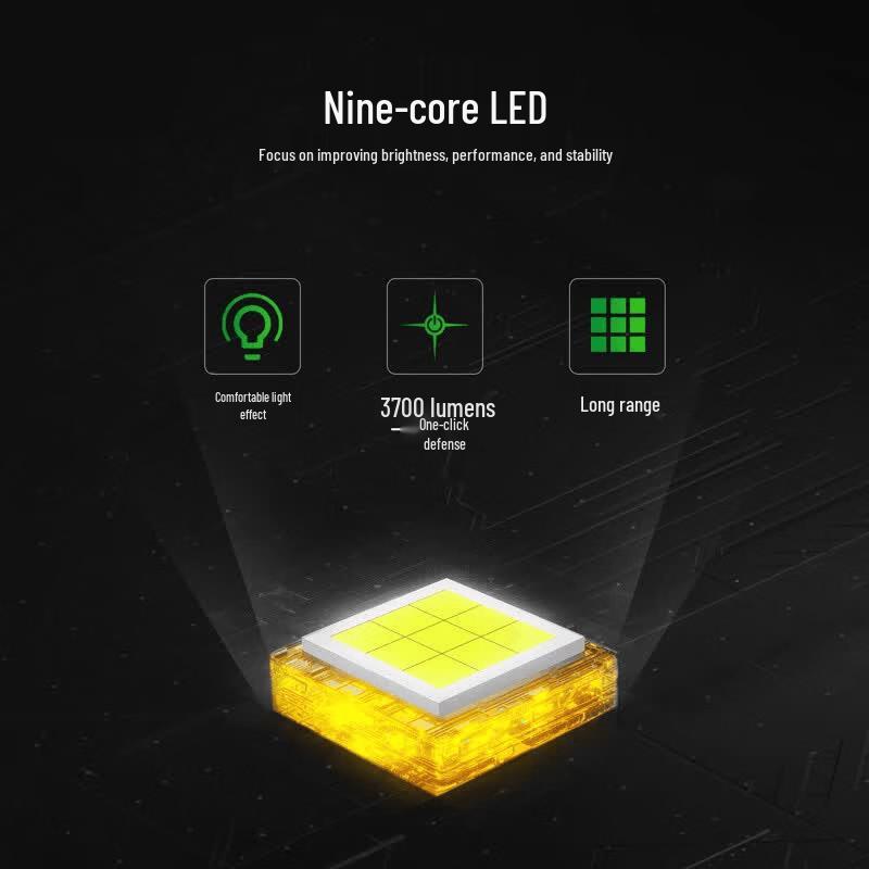 Тактический фонарь NITECORE P81 для улицы