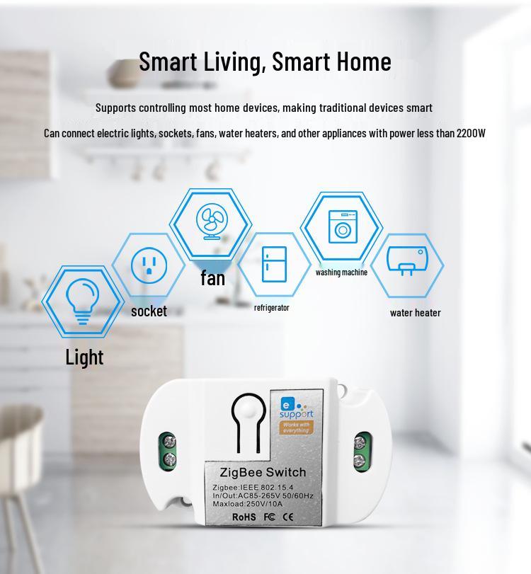 Weilian Zigbee Mini Smart Switch Controller - Compatible with Echo & Google Home