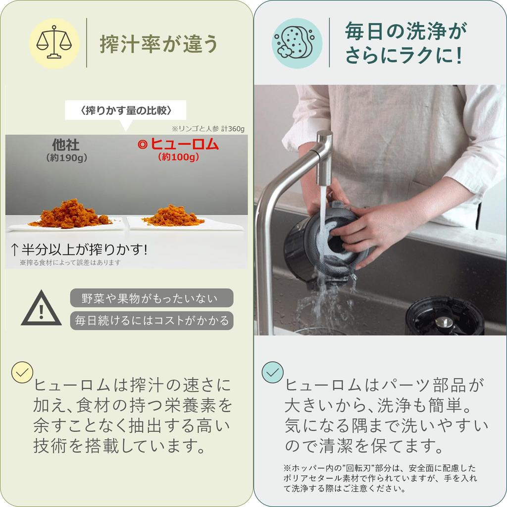 Hurom Медленная соковыжималка H70ST серии Медленный холодный отжим Легко для легкого свежего кишечника Устойчив к бесшумному двигателю (Титановый серый) Соковыжималка, Соковыжималка, Миксер,