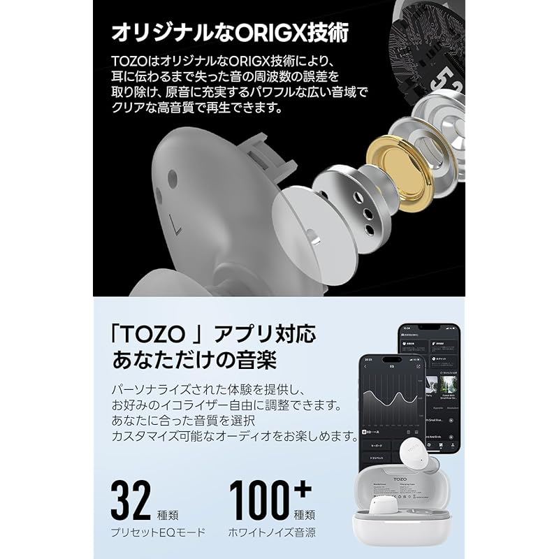 Беспроводные наушники TOZO A1-Mini 2025 года. Непревзойденное качество звука. Компактный размер, сверхлегкий. Bluetooth 5.3. Стандарт водонепроницаемости IPX5. 32 часа.