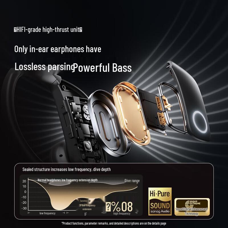 Sennar Z9 Беспроводные спортивные наушники-заушины