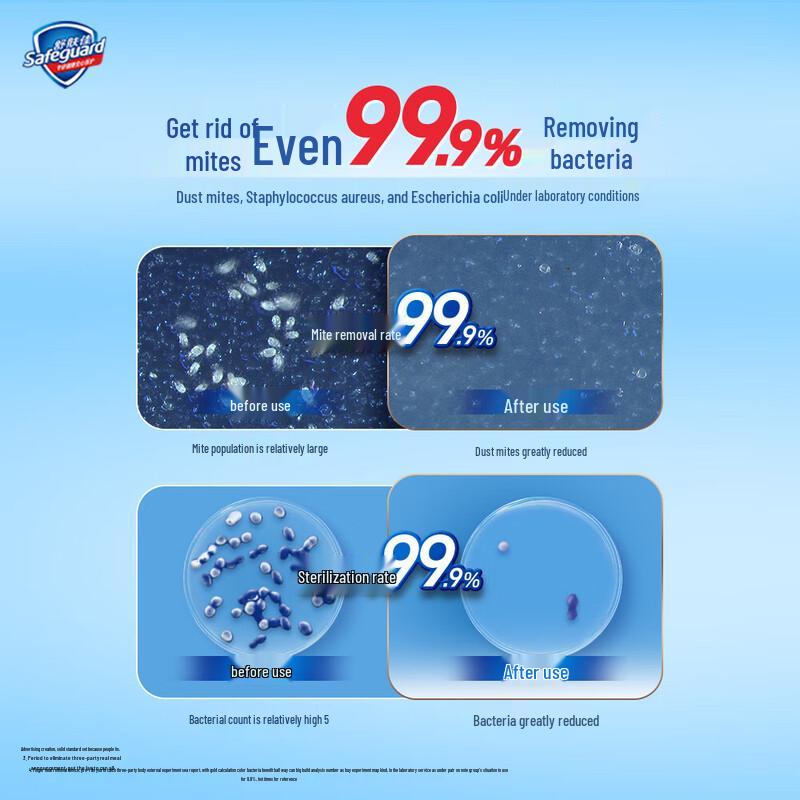 Safeguard Lemon Antibacterial Soap