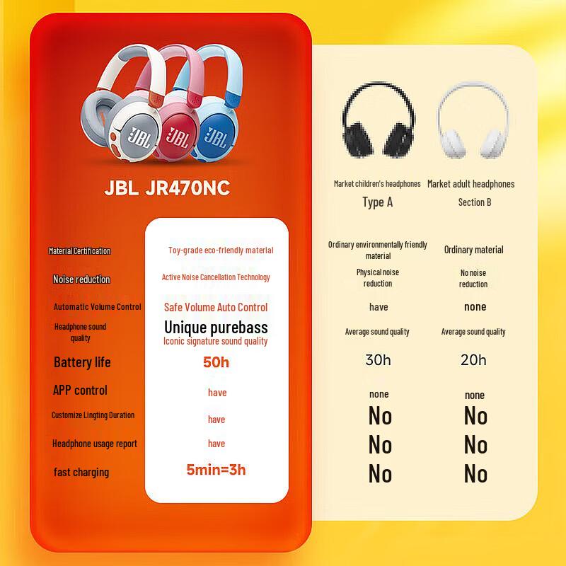 JBL JR470NC Kids Wireless Noise-Cancelling Headphones