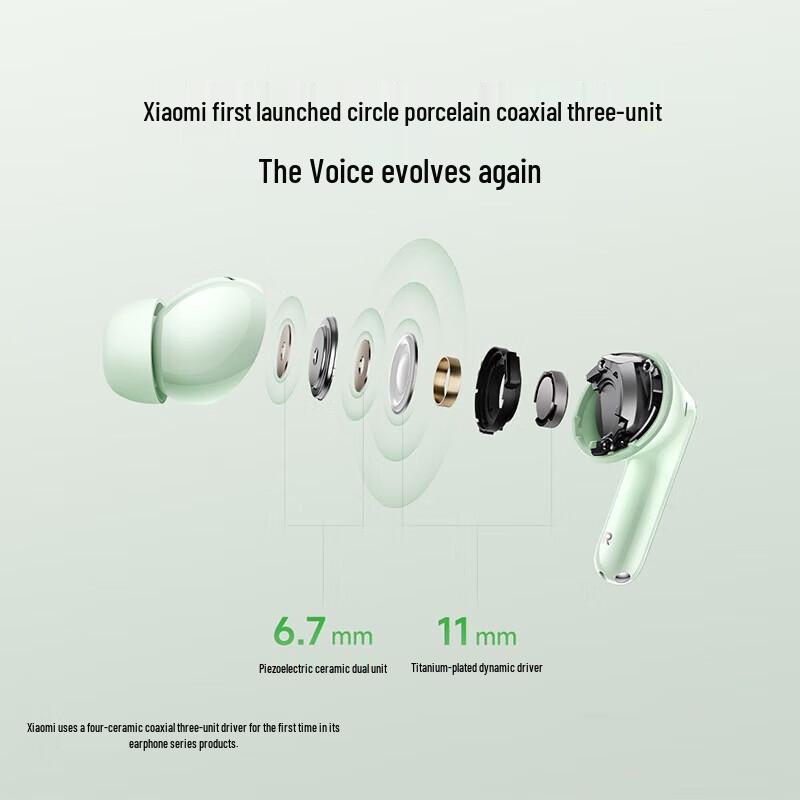 Redmi Buds 6 Pro True Wireless Noise-Cancelling Earbuds