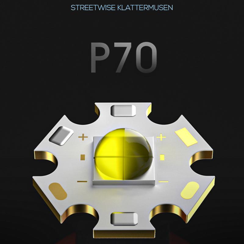 Новейший светодиодный мощный светочувствительный налобный фонарь XHP50 Налобный фонарь для наружного освещения Налобный фонарь со сверхвысоким сроком службы Наружное освещение Лампа для ночной рыбалки Лампа для рыбалки