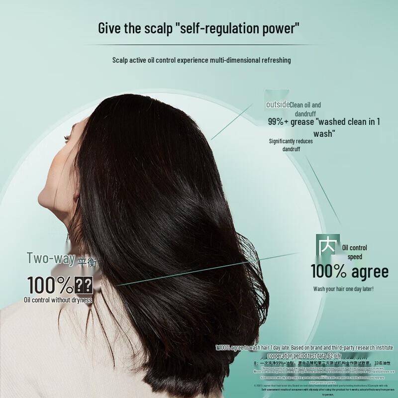 Schwarzkopf Набор: Шампунь для контроля жирности и Питательный кондиционер