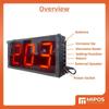 3-Digit Wireless Call System / Wireless Numbering Call System | Restaurant Calling device Wireless Queue System