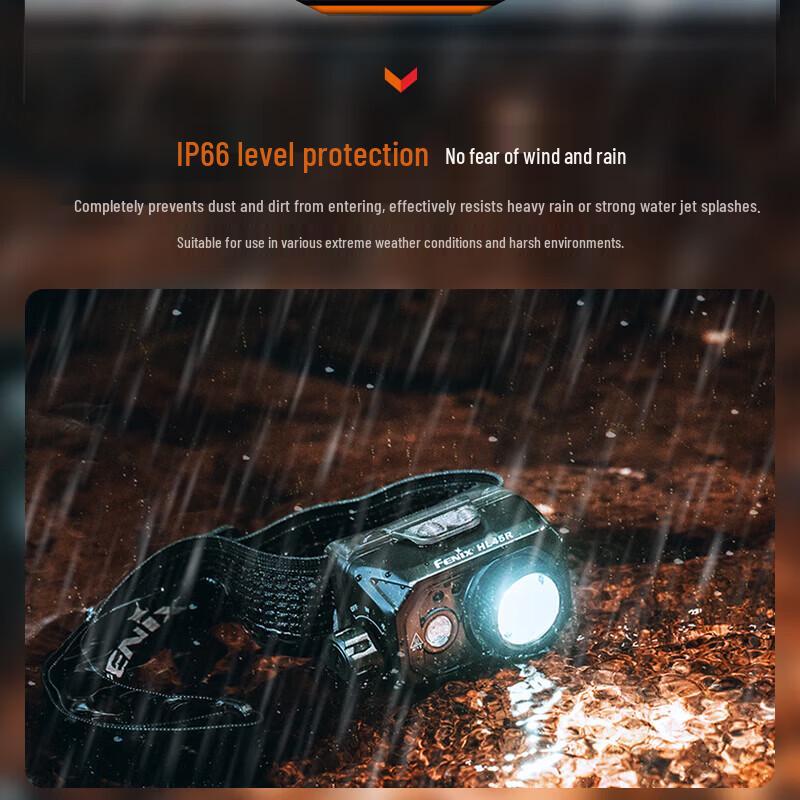 Перезаряжаемый фокусирующий налобный фонарь Fenix HL45R