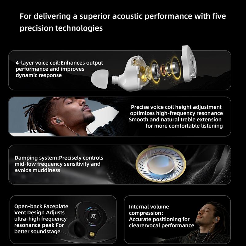 KZ Eldar Earphones 1DD Dynamic Driver Balanced IEM In Ear Monitor Sport Earbuds HiFi Stereo Music Wired Headphones PK EDX PRO X