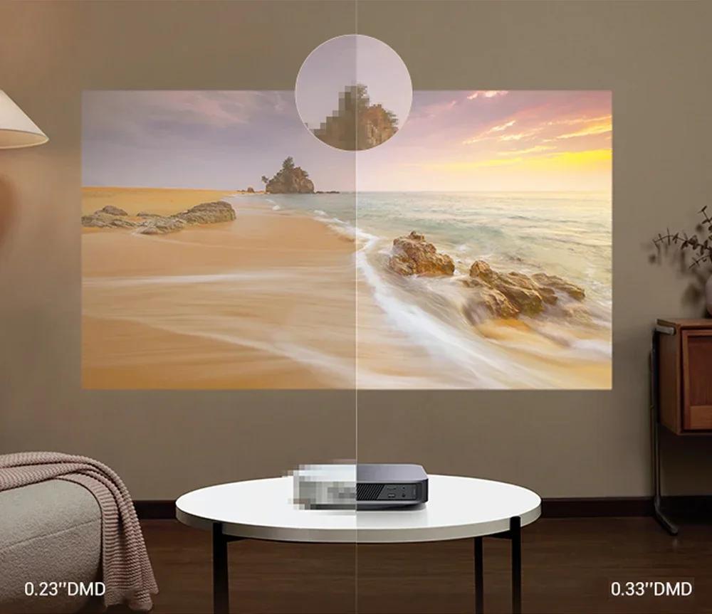 Проектор XGIMI Z7X 1080P 1200ANSI FHD LED Мини Портативный Умный Домашний Кинотеатр 3D Wifi Кинотеатр Bluetooth Проектор Аудио