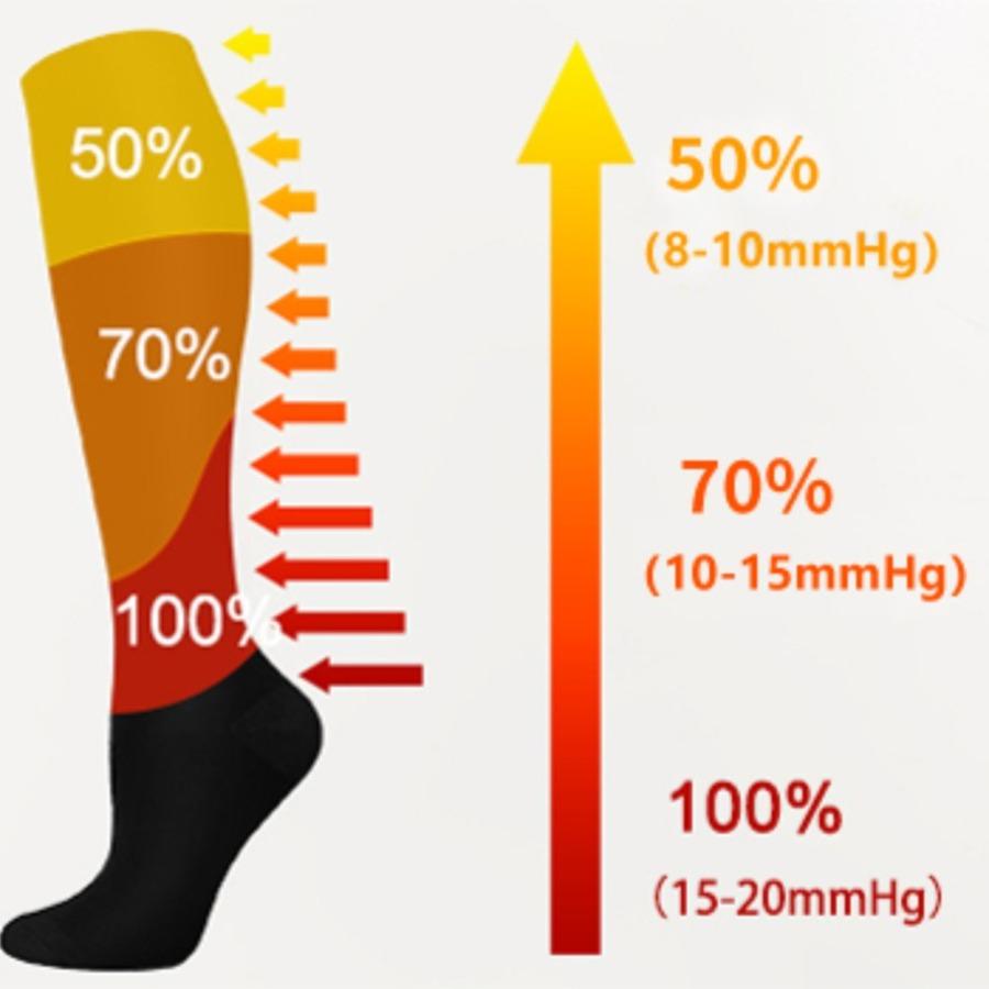 6 Pairs of Sports Pressure Socks Female High Elastic Stockings Compression Socks Shaping Leg Socks Calf Socks