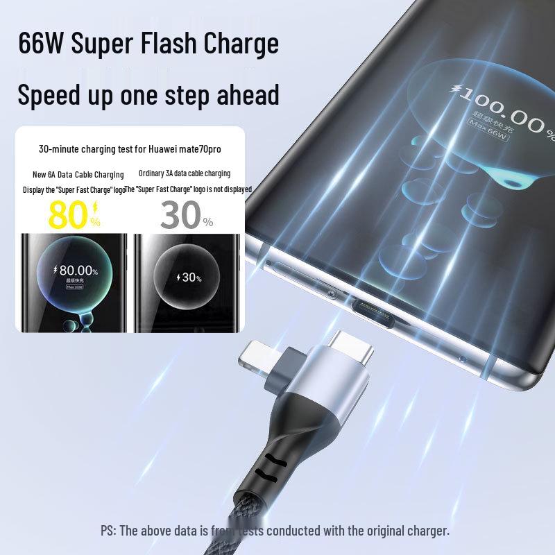 4-в-1 Кабель для быстрой зарядки PD100W для устройств Apple: Телефоны, Компьютеры, Планшеты - Двойной Кабель Данных