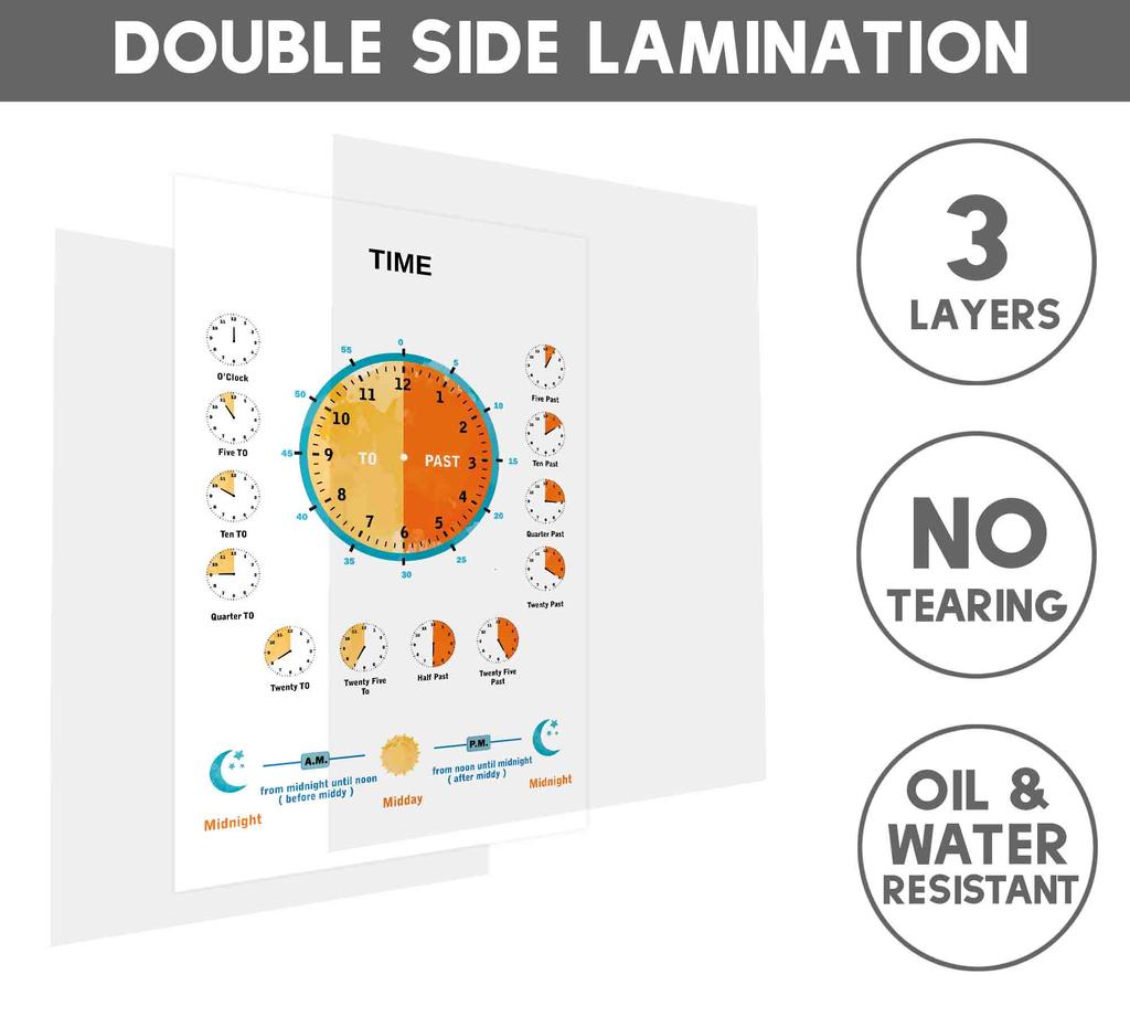 Traceease Образовательный плакат для начальной школы, упаковка из 25 больших ламинированных детских обучающих плакатов размером 11 x 17 дюймов
