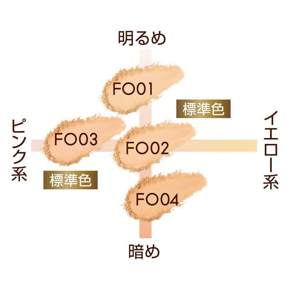 excel Featherize On Powder FO02 Ochre Foundation (Natural 20)