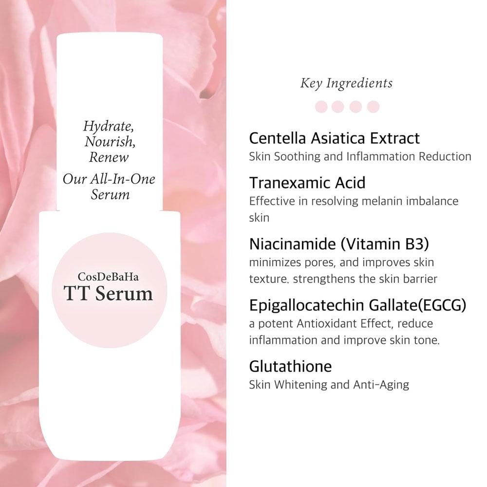 Cos De BAHA ТТ Транексамовая кислота 10% сыворотка 30мл