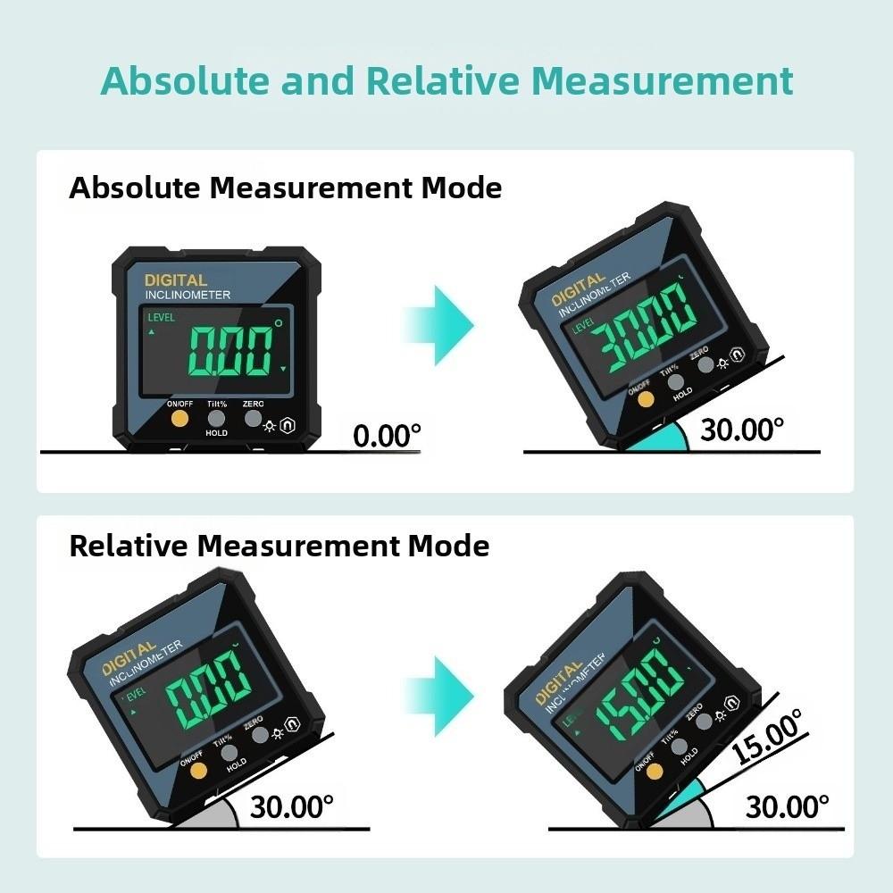 Waterproof Electronic Angle Protractor Single-sided Magnetic LCD Backlight Slope Meter High-precision Level Gauge Construction