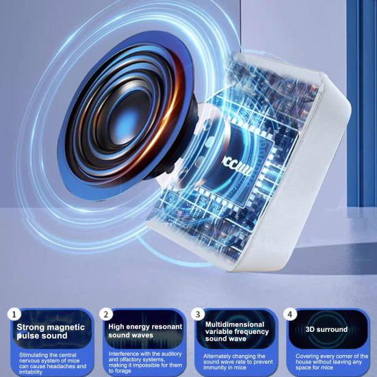 Ультразвуковой отпугиватель мышей Plug-Play Экологичное решение Компактный размер Устройство отпугивания домашних тараканов и вредителей