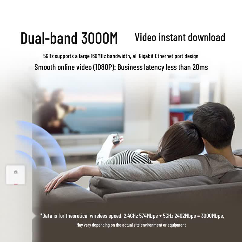 Huawei WiFi 6 Indoor AP Panel eKitEngine5763S-12SW