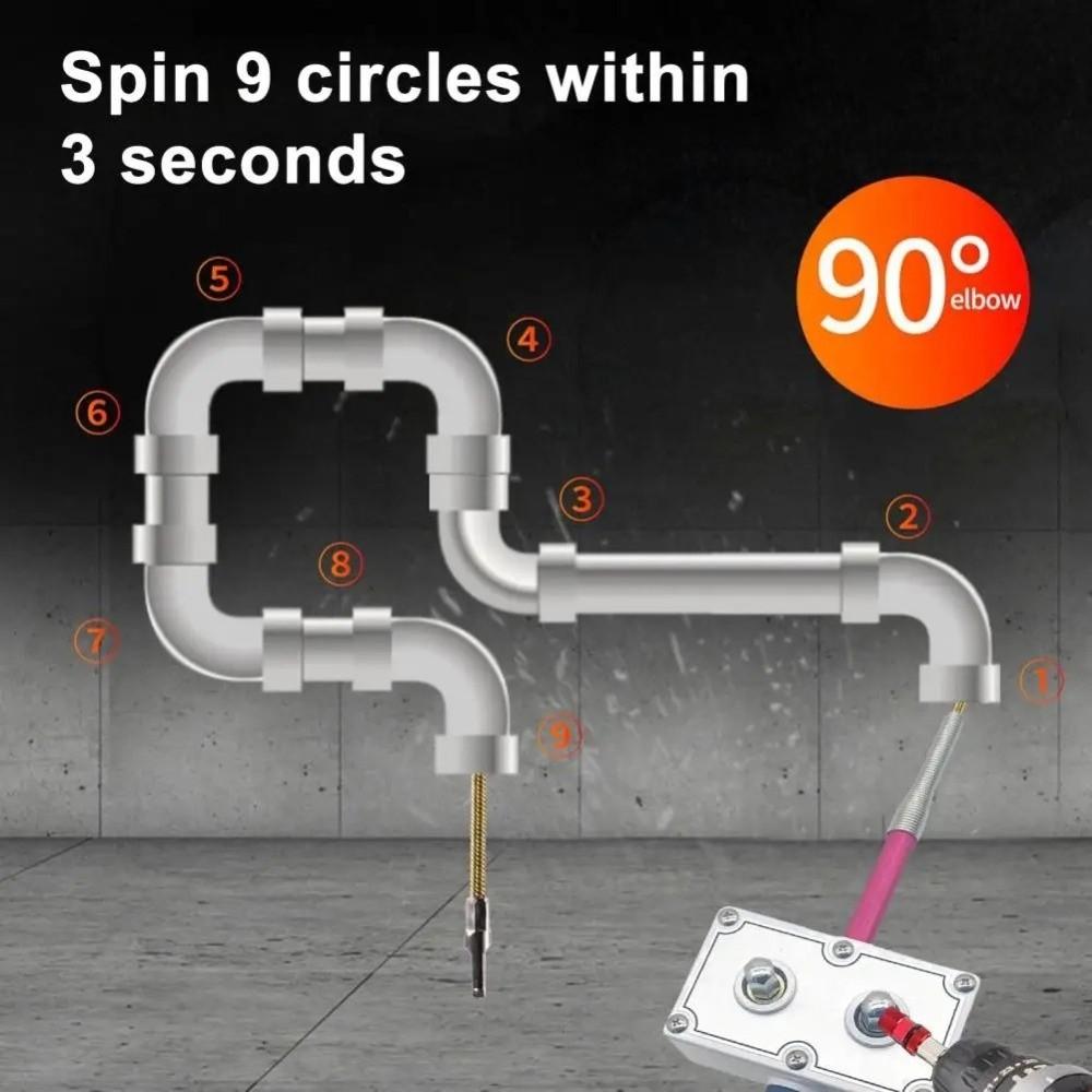 Handheld Cable Feeder Heavy Duty Electric Cable Puller Wire Puller  Wall Underground Data Center