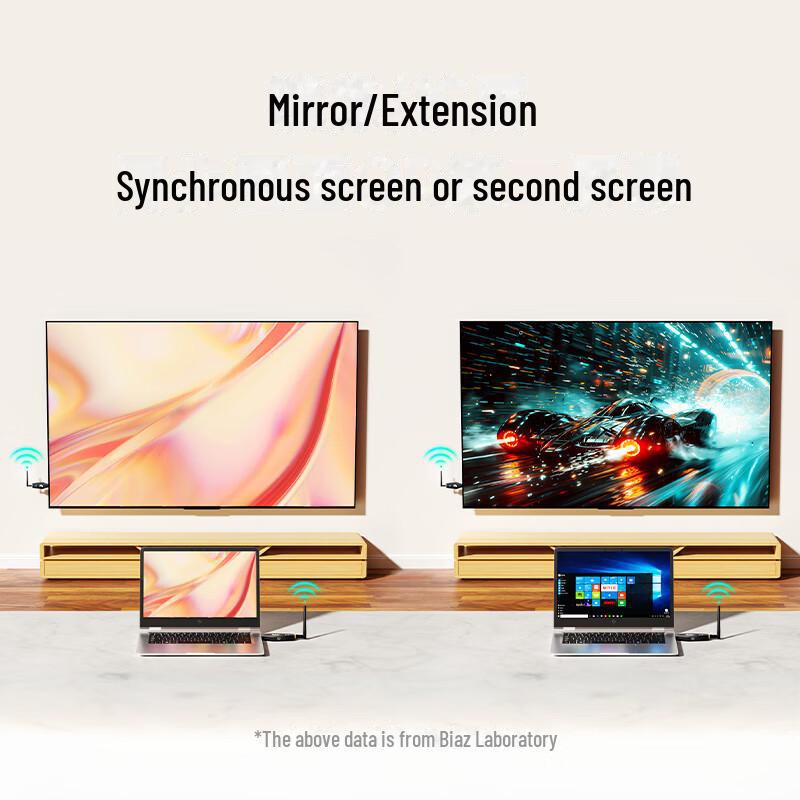 Беспроводной HDMI-проектор Biaz: Подключает телефон, компьютер, планшет к телевизору с помощью интеллектуальной проекции корпоративного уровня.