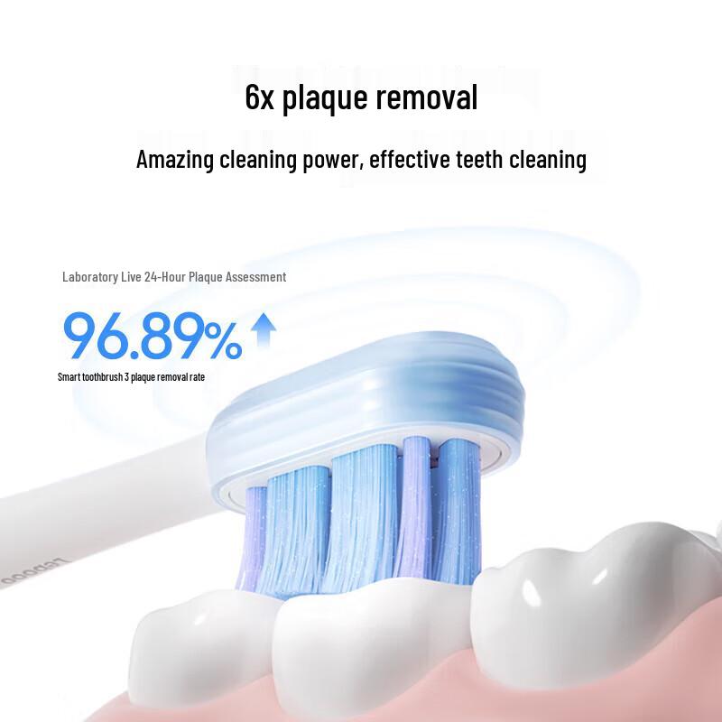 HUAWEI Smart Selection Lebo Sonic Electric Toothbrush 3