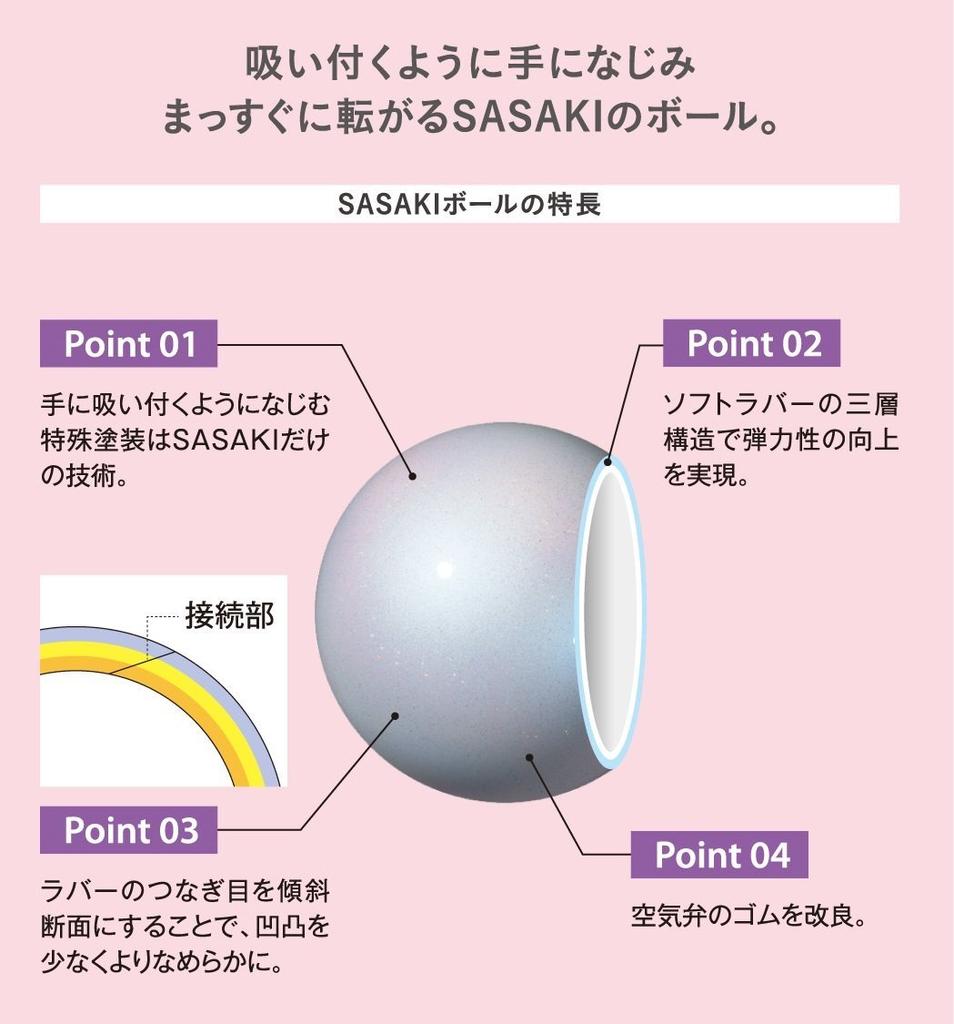 SASAKI M-207AU-F LIBU Rhythmic Gymnastics Tools, B