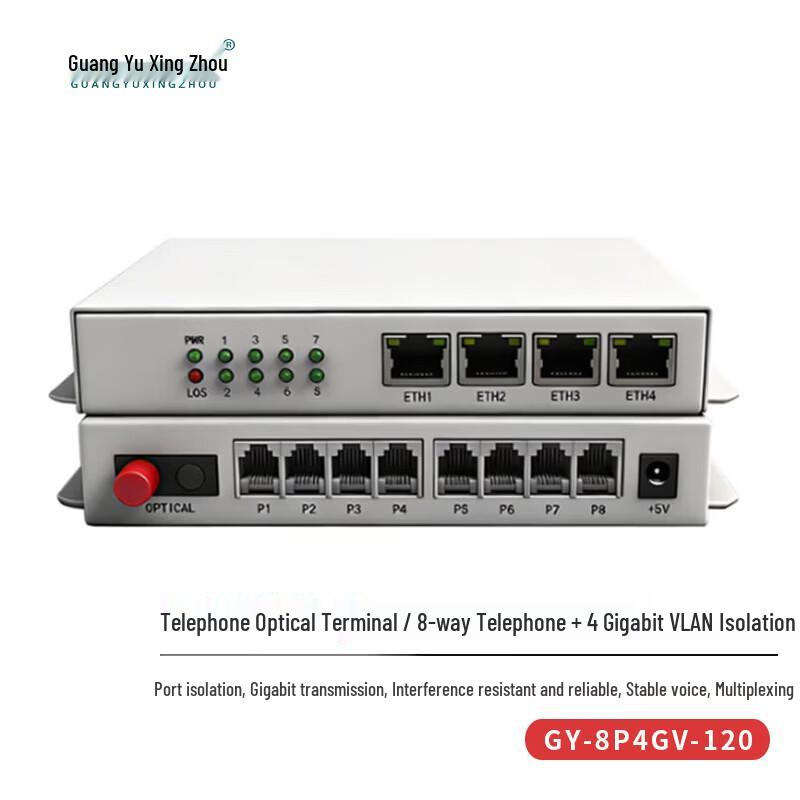 Guangyu Xingzhou 8-канальный телефон + 4-портовый гигабитный Ethernet оптоволоконный мультиплексор