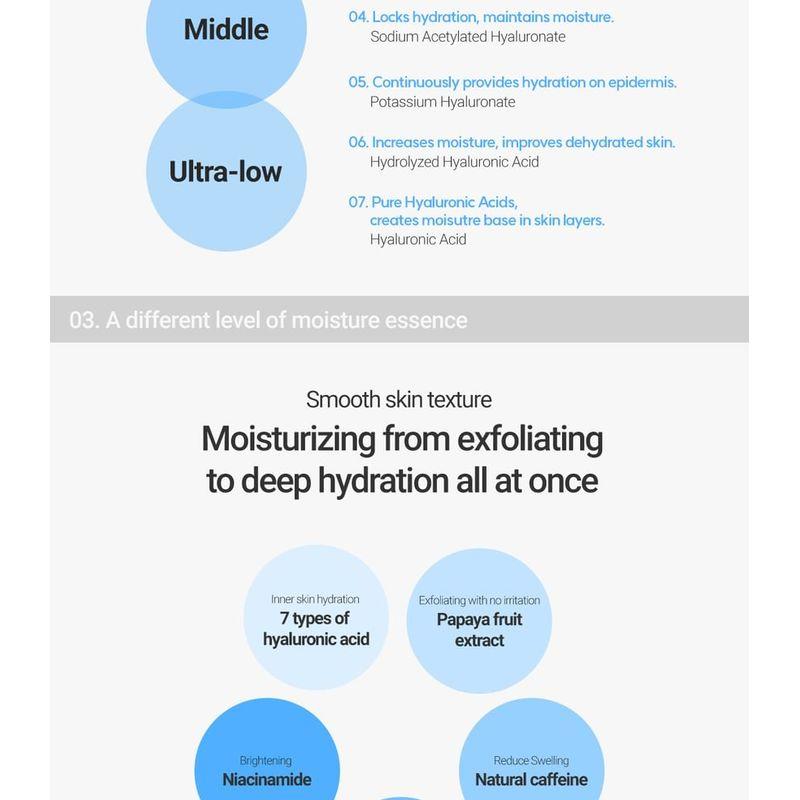 ROVECTIN Гиалуроновая эссенция Aqua Hydration