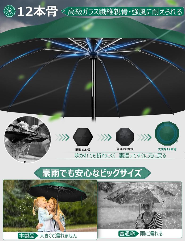 Складной, автоматически открывающийся и складывающийся, складывающийся в обратном направлении, супер водонепроницаемый, очень большой, длинный, устойчивый к сильному ветру, подходит как для солнечной, так и для дождливой погоды