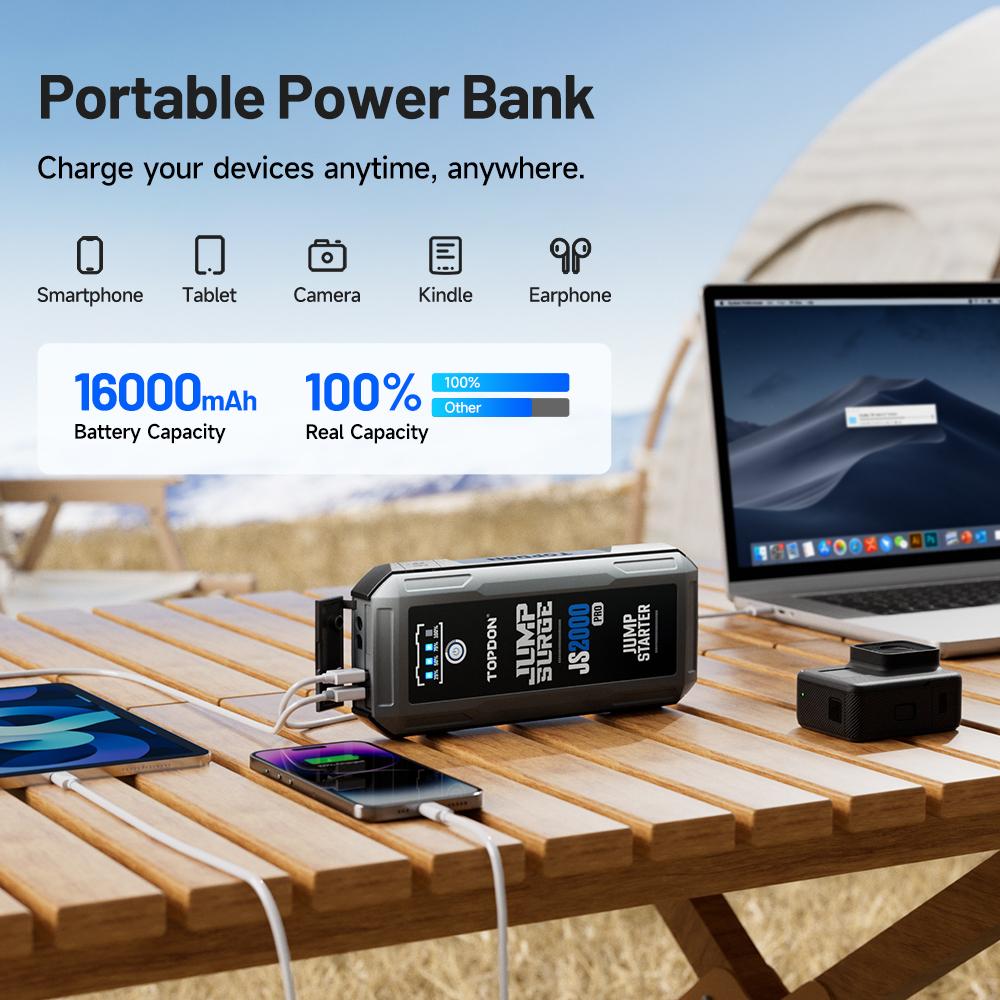 Topdon JS2000 pro/JS1500/JS1200pro 2500/1800/1200A Пусковое устройство Power Bank 12V Стартер для автомобиля Аккумулятор 16000 мАч для бустера