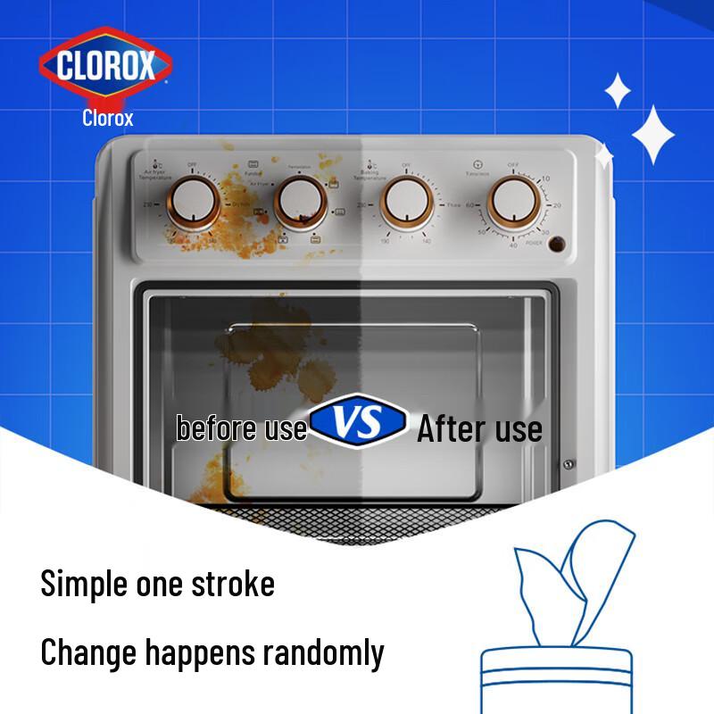 Салфетки Clorox для чистки и дезинфекции кухни