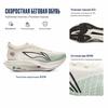 Li Ning Feidian 5 Elite Сверхлегкие Технологичные Кроссовки с Карбоновой Пластиной Унисекс Кроссовки для Бега Молочно-Белый ARMV003-4