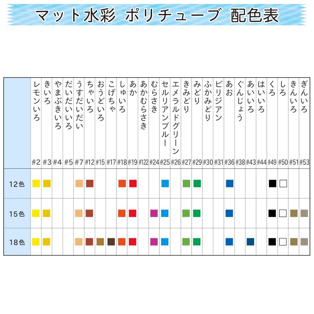 Sakura Crepas Paint Матовая акварель в политюбиках Набор 18 цветов MW18PR