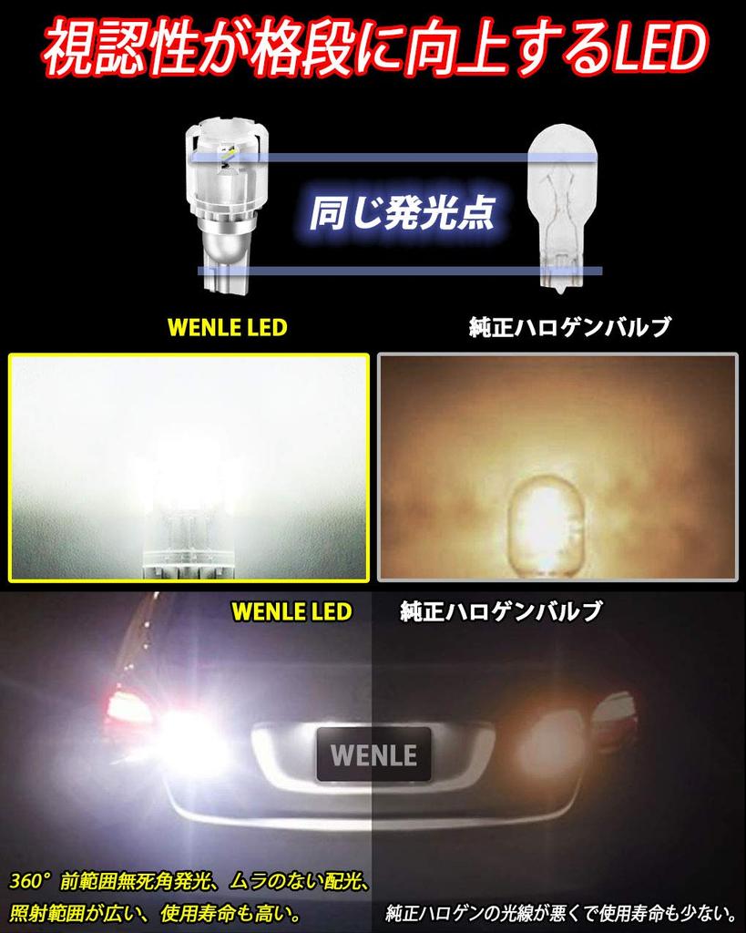 WENLE Скрытая Лампочка Заднего Фонаря T16 LED Белый Высокая Яркость